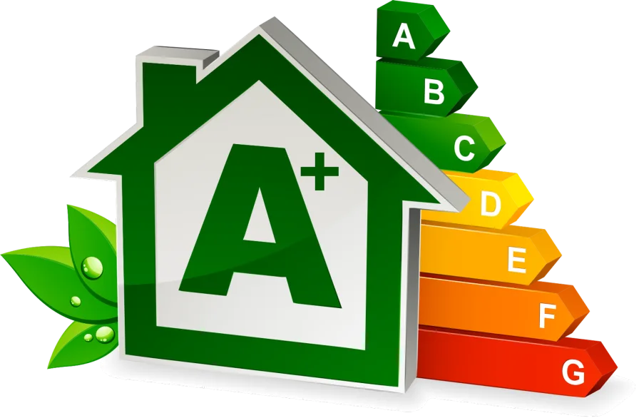 Energieeffizienzklasse A+