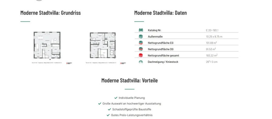 moderne Stadtvilla