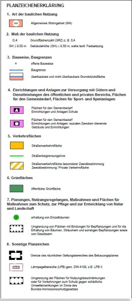 B-Plan Planzeichenerklärung