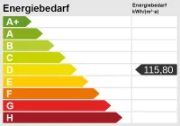 Energieskala