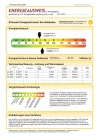 609_ Energieausweis bis 30.10.2028-003