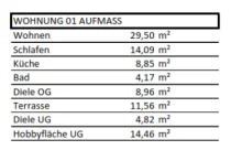 Wohn-/Nutzflächen ETW Nr.1