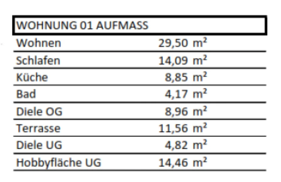 Wohn-/Nutzflächen ETW Nr.1