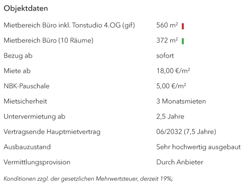 Eckdaten