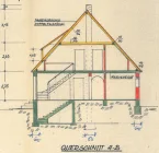 Grundriss Querschnitt