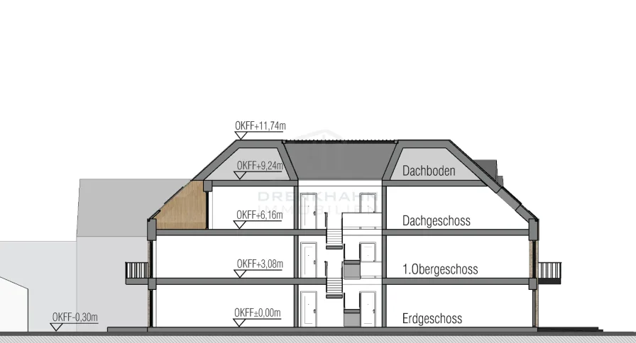 Schnittansicht Planungsstudie