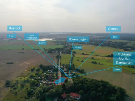 Luftbild - Grundstück kaufen in Rövershagen - Perfekt für Wohnprojekte in idyllischer Umgebung - Rostock und ostseenah