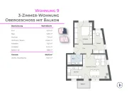 Grundriss Wohnung 9