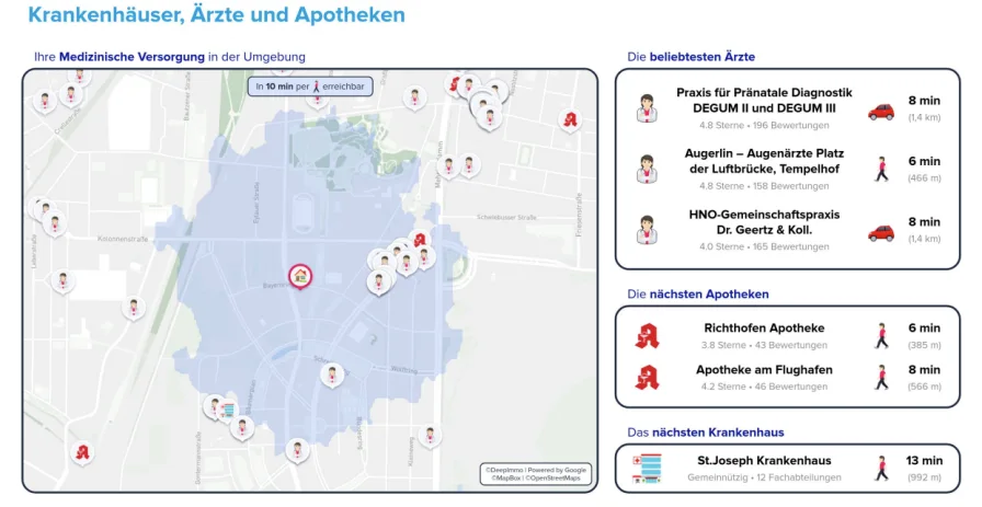 Medizinische Versorgung