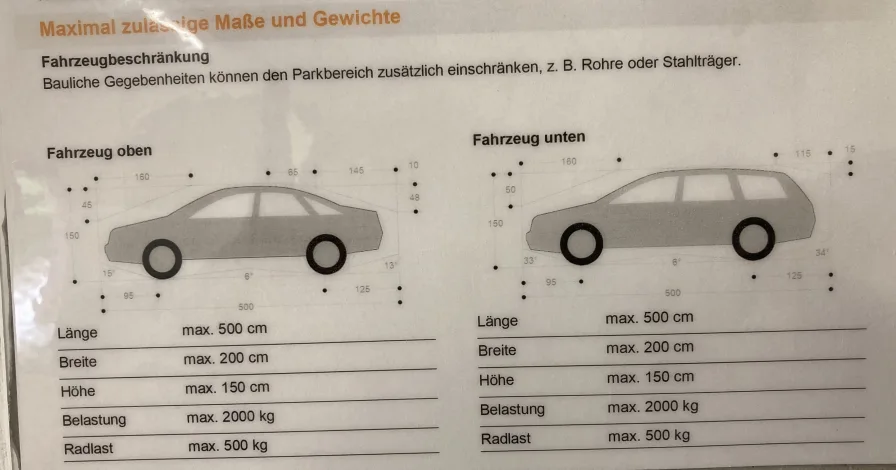 Abmessungen