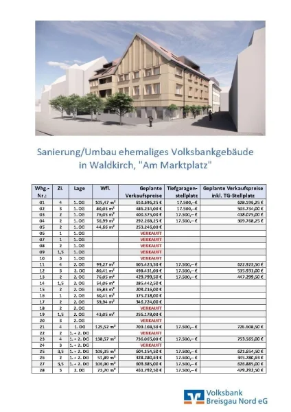 Preisliste/Wohnungsübersicht