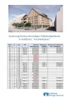 Preisliste/Wohnungsübersicht