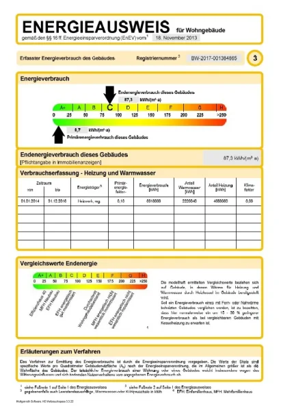 Energieausweis