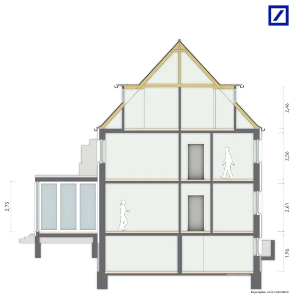 Schnitt Immografik 