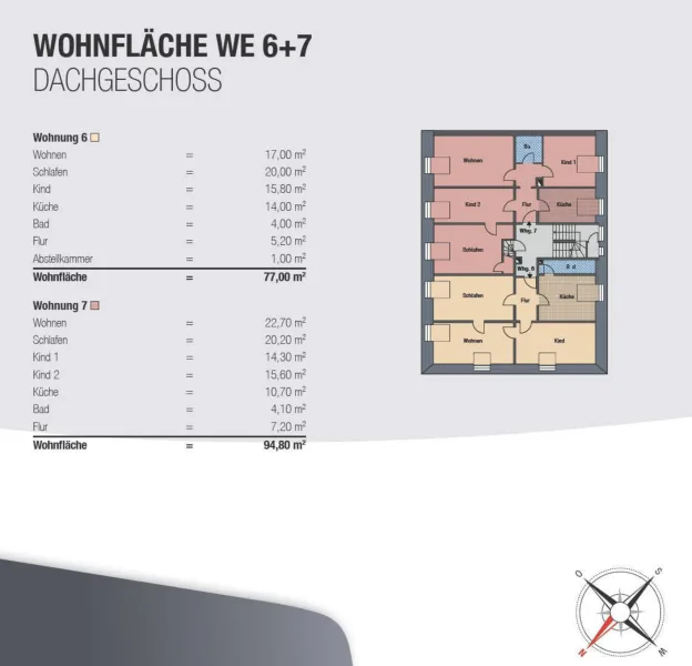 Grundriss und Wohnfläche