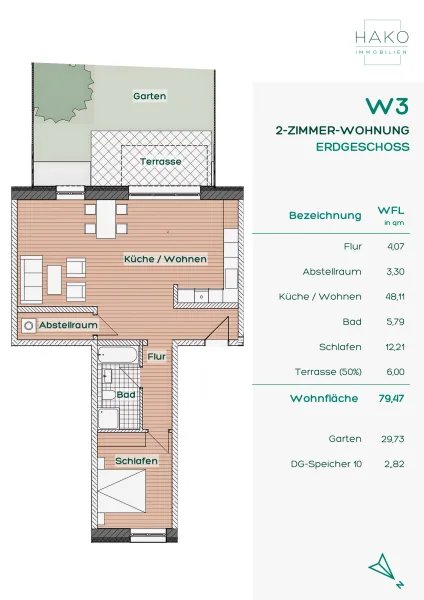 Grundriss W3