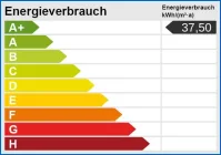 Energieskala