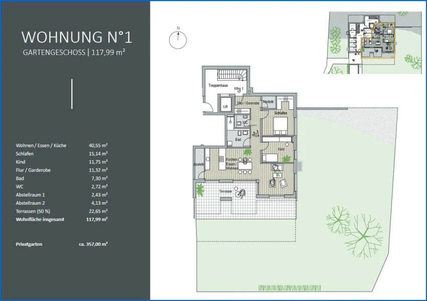 Grundriss Wohnflächenaufteilung