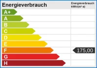 Energieskala