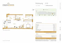 Wohnung Nr. 2.10