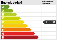 Energieskala