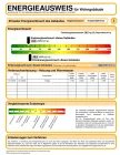 Top-Energiewert