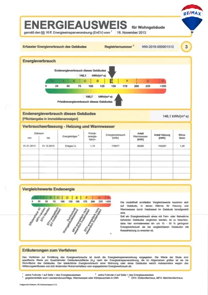 Energieausweis 