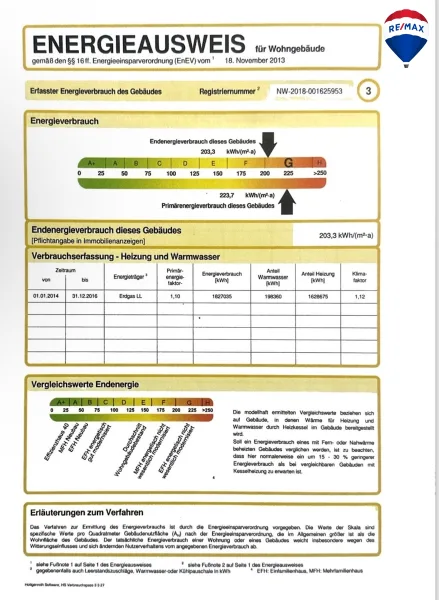 Energieausweis