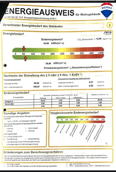 Energieausweis