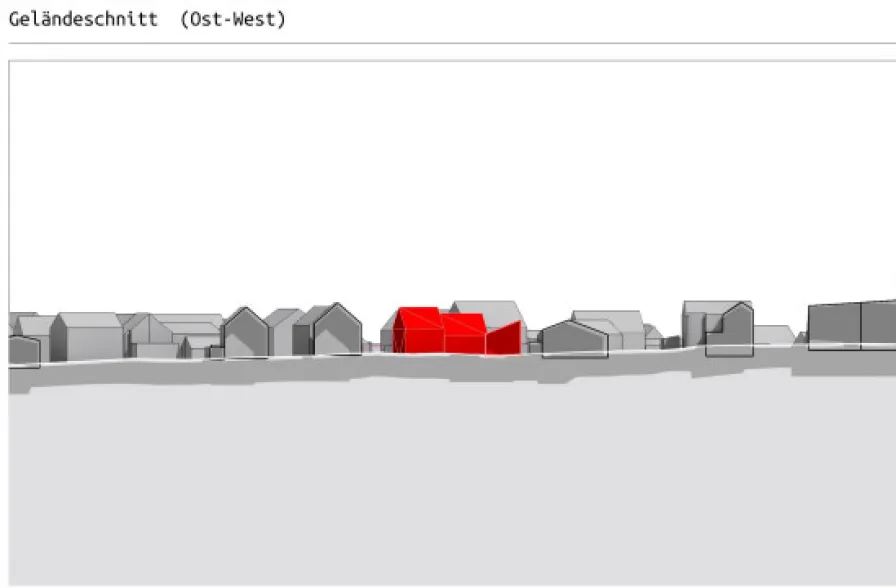 Geländeschnitt Ost-West