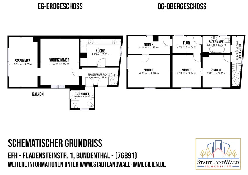 Schematischer Grundriss - Bundenthal - Fladensteinstr. 1