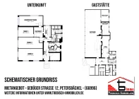 Schematischer Grundriss Walthari Klause