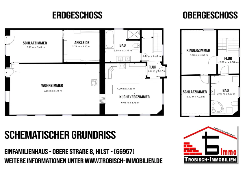 Schematischer Grundriss