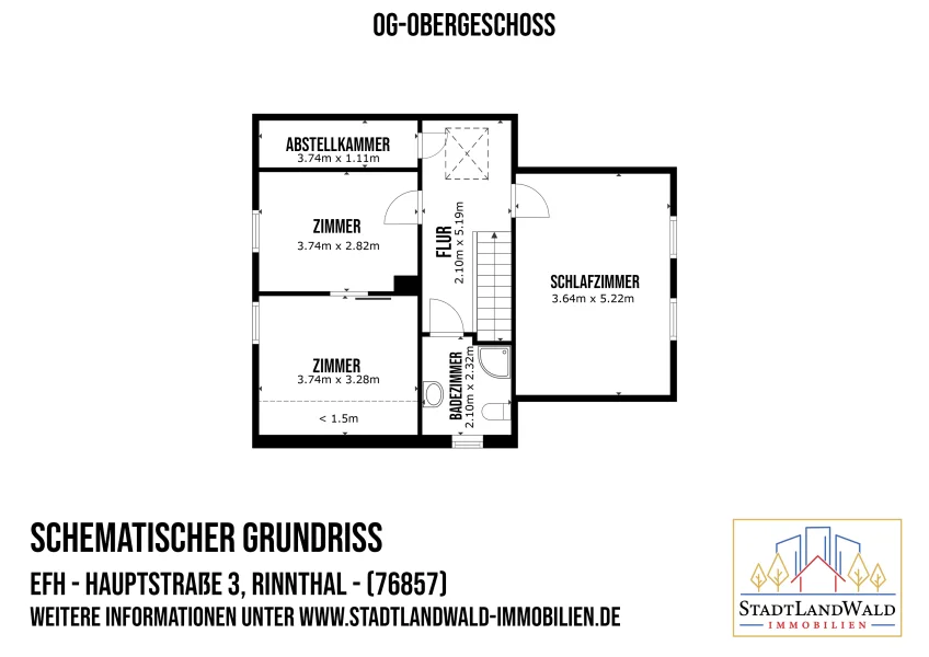 OG - Schematischer Grundriss 