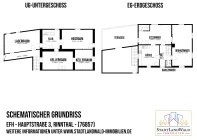 UG-EG - Schematischer Grundriss 