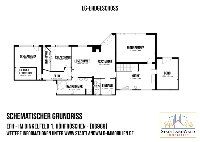 Schematischer Grundriss - EG