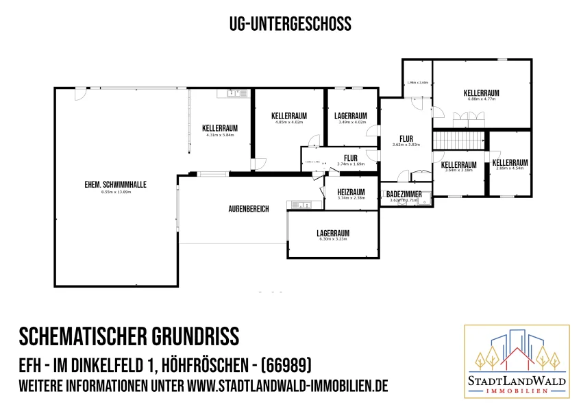 Schematischer Grundriss - UG