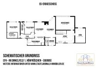 Schematischer Grundriss - EG