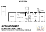 Schematischer Grundriss EG