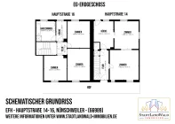 EG - Schematischer Grundriss