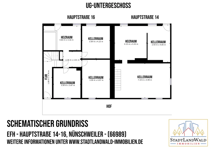 UG - Schematischer Grundriss