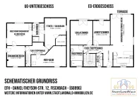 Schematischer Grundriss - Fischbach