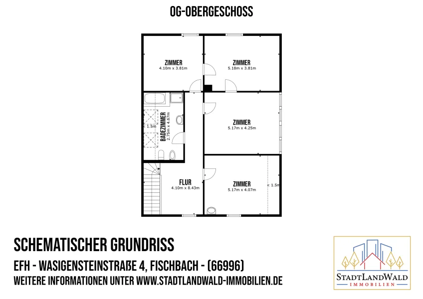 Grundriss DG