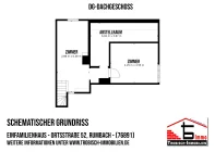 Schematischer Grundriss - DG