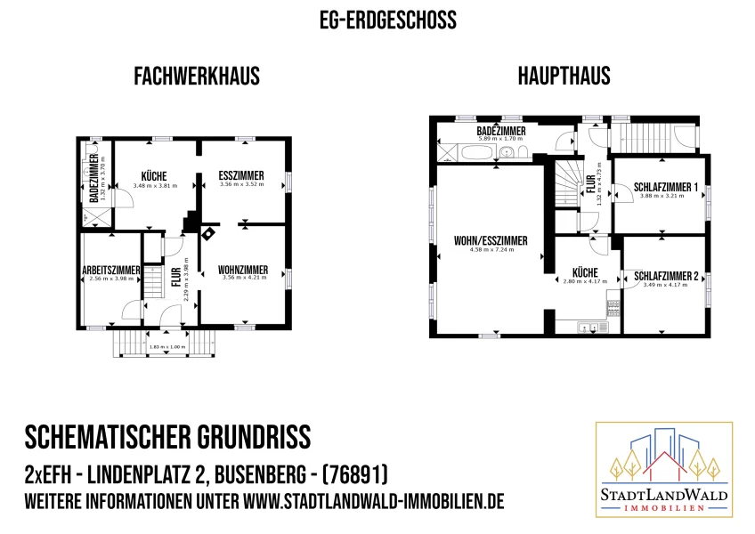 Grundrisse EG