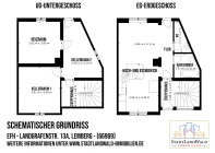 Schematischer Grundriss - EG-UG