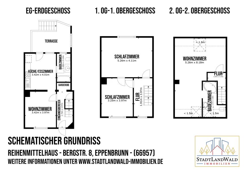 Schematischer Grundriss - Eppenbrunn