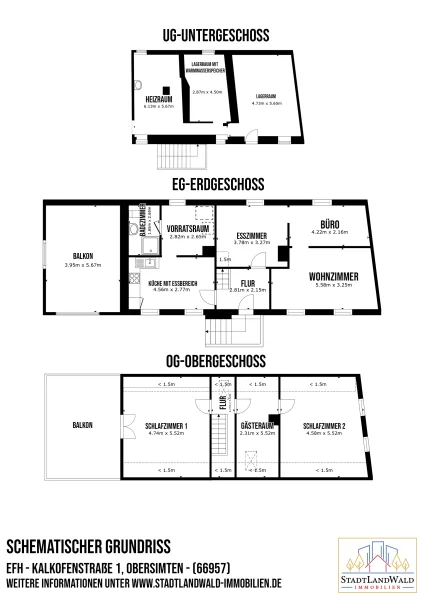 Schematischer Grundriss - Obersimten