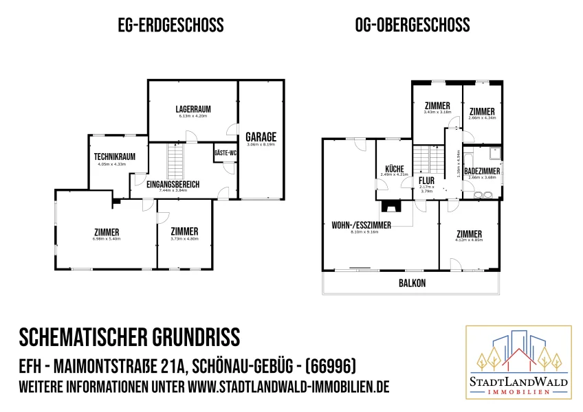 Schematischer Grundriss - EG + OG 