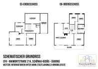 Schematischer Grundriss - EG + OG 